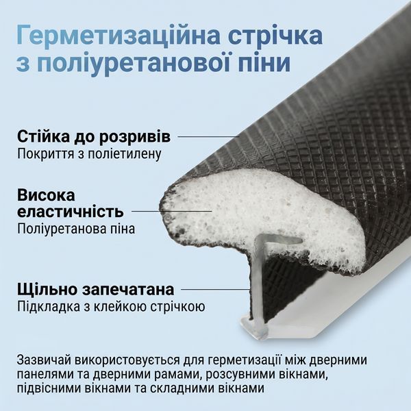 Ущільнювач для дверей пінний профільний, коричневий (ціна за 1 м.п.) M1224-1 фото
